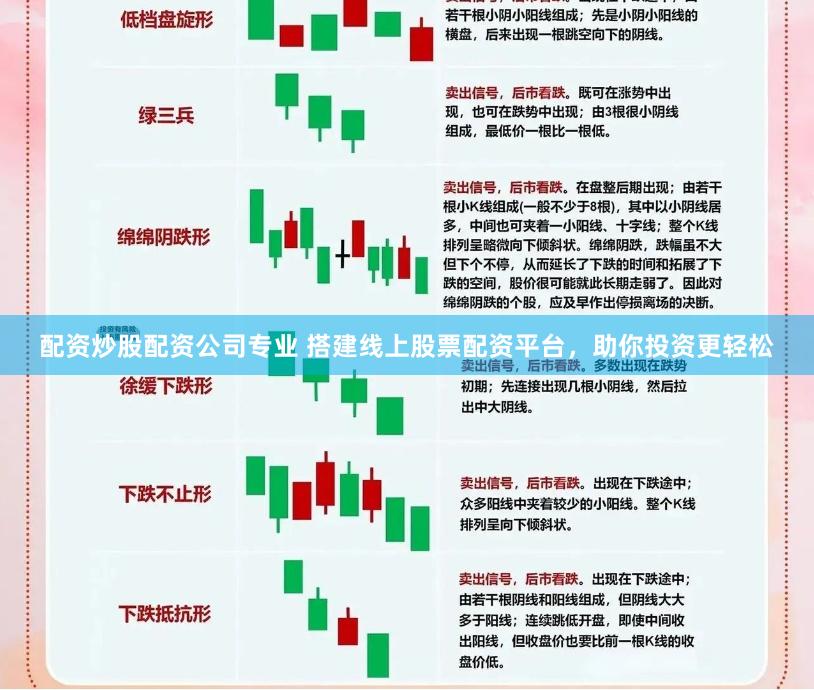 配资炒股配资公司专业 搭建线上股票配资平台，助你投资更轻松