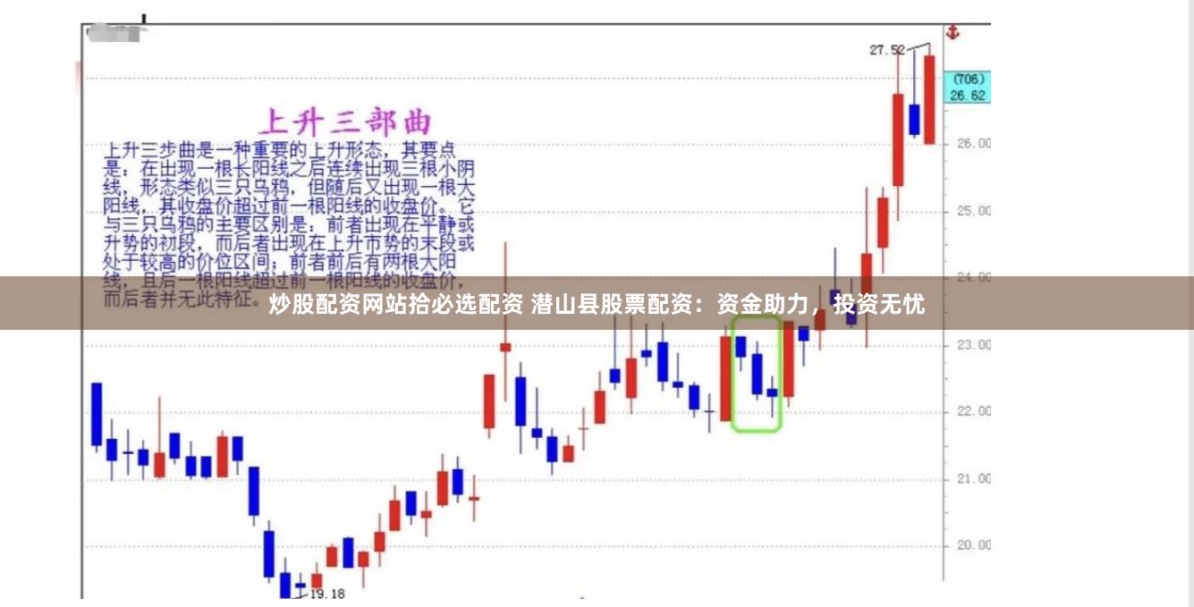 炒股配资网站拾必选配资 潜山县股票配资：资金助力，投资无忧