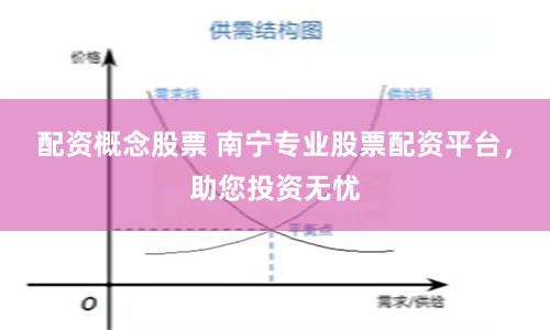 配资概念股票 南宁专业股票配资平台，助您投资无忧