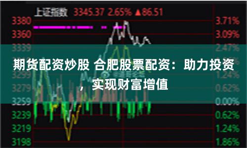 期货配资炒股 合肥股票配资:助力投资,实现财富增值