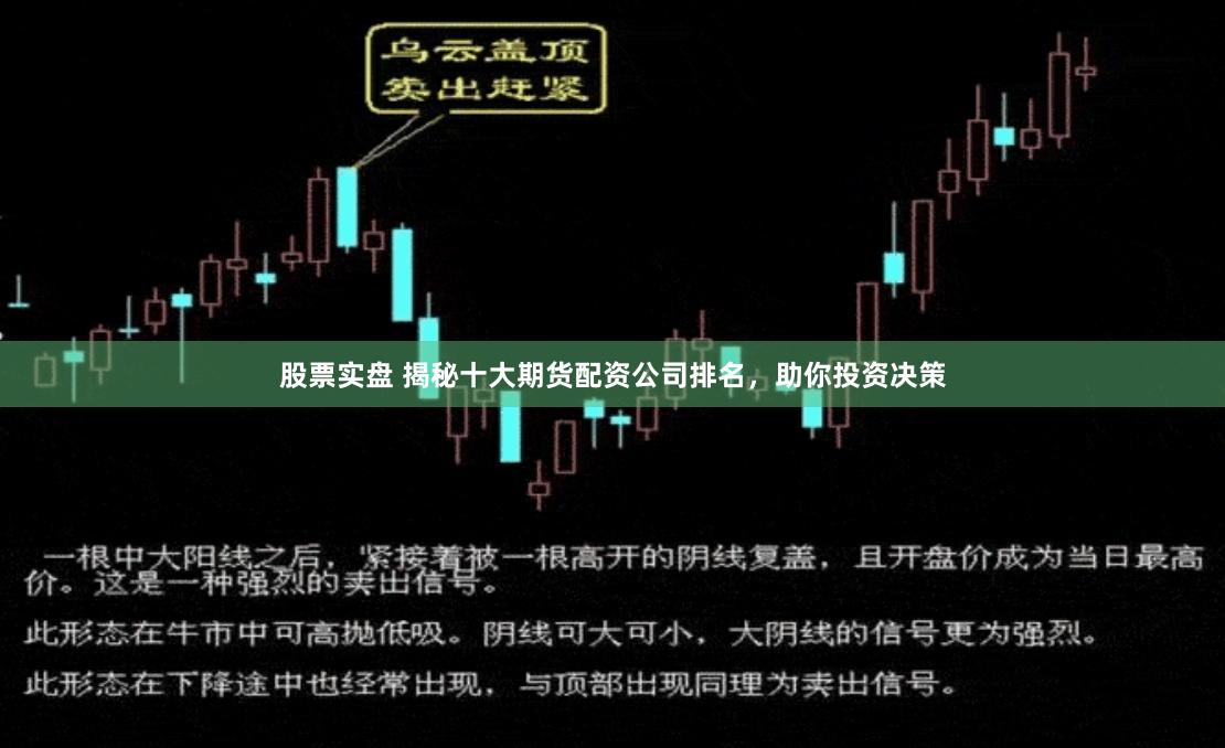 股票实盘 揭秘十大期货配资公司排名,助你投资决策