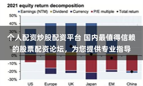 个人配资炒股配资平台 国内最值得信赖的股票配资论坛，为您提供专业指导