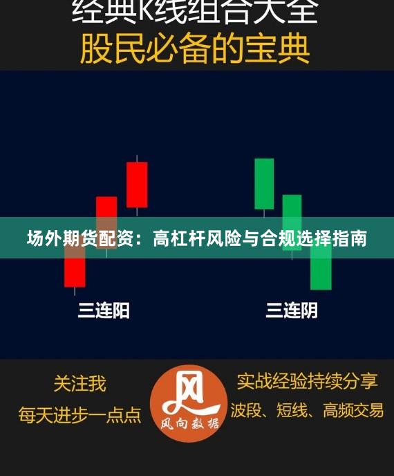 场外期货配资:高杠杆风险与合规选择指南