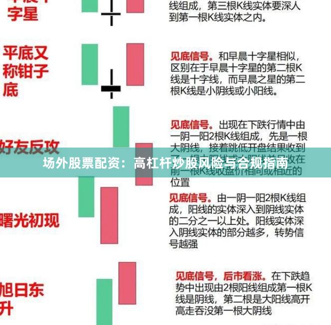 场外股票配资：高杠杆炒股风险与合规指南