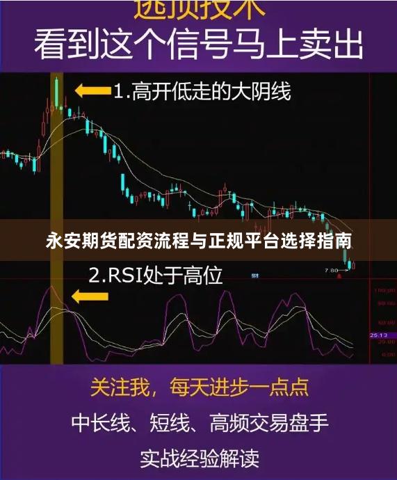 永安期货配资流程与正规平台选择指南