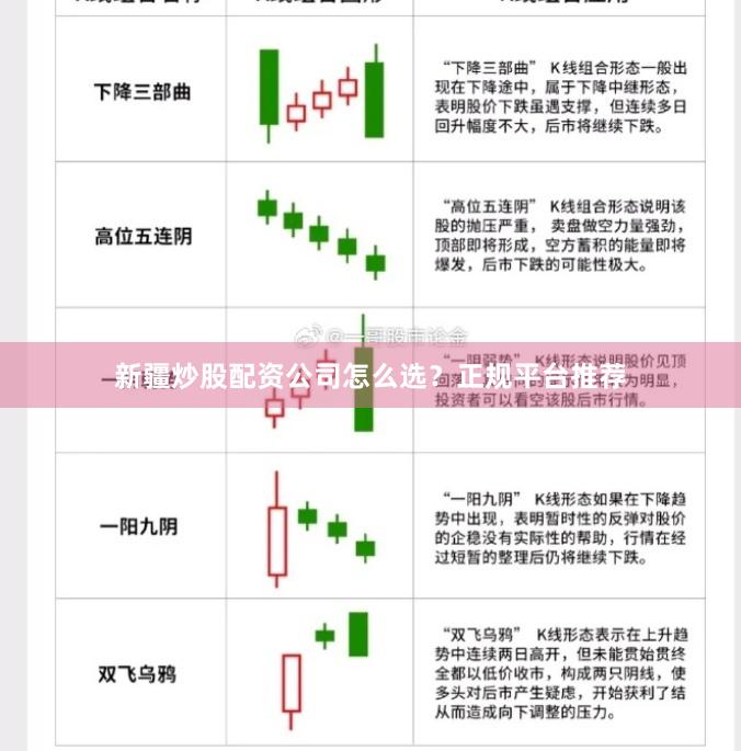 新疆炒股配资公司怎么选？正规平台推荐