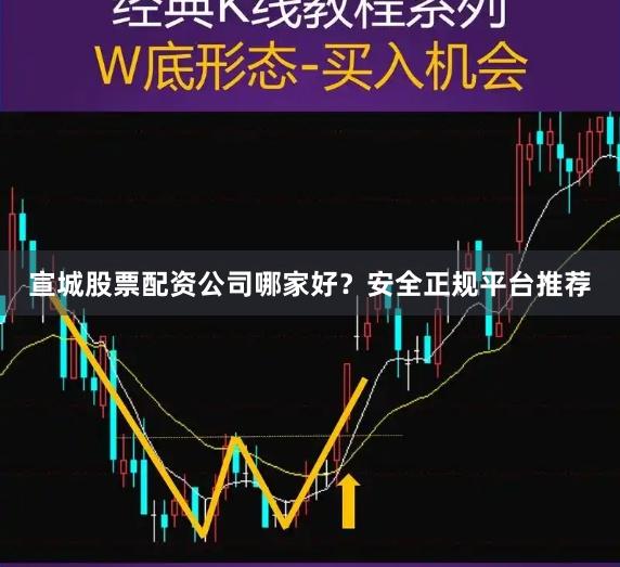 宣城股票配资公司哪家好？安全正规平台推荐