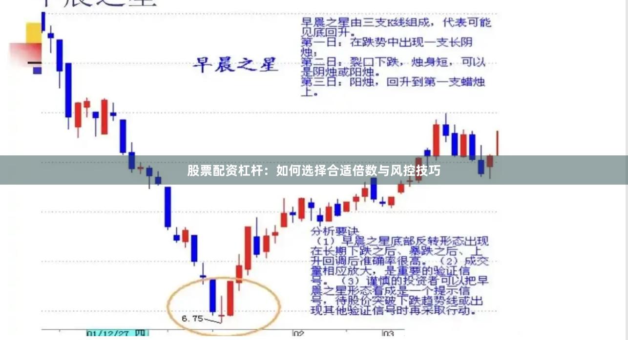 股票配资杠杆：如何选择合适倍数与风控技巧