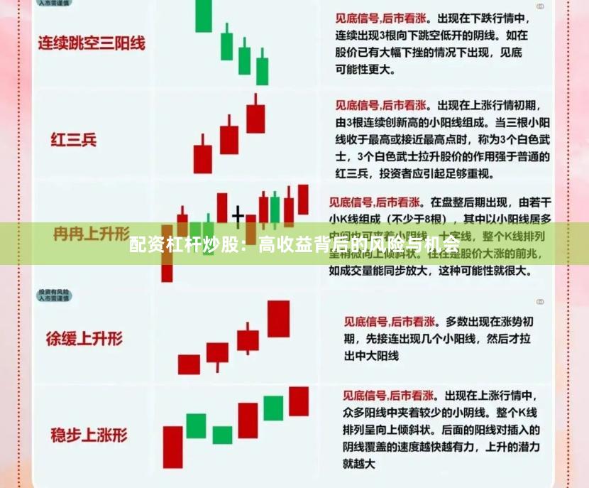 配资杠杆炒股：高收益背后的风险与机会